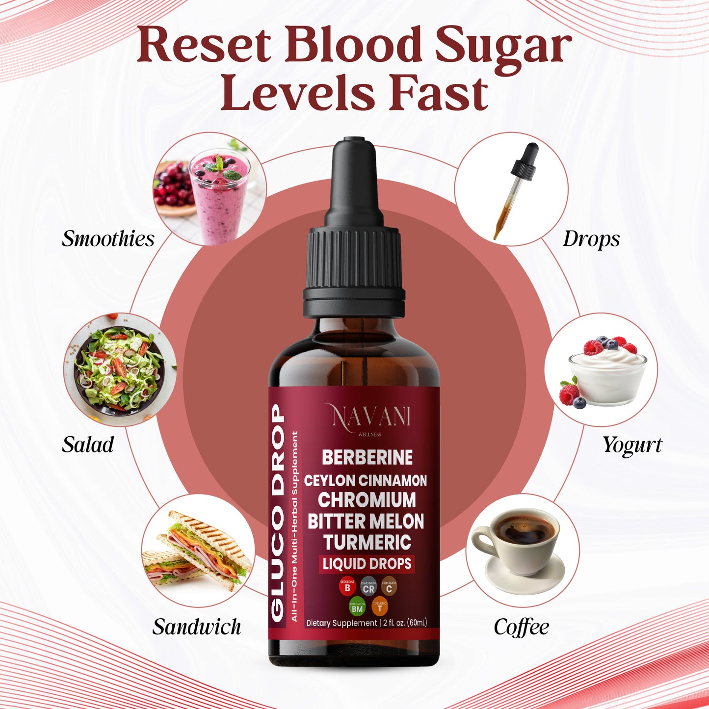 Gluco Drop Blood Sugar Regulator