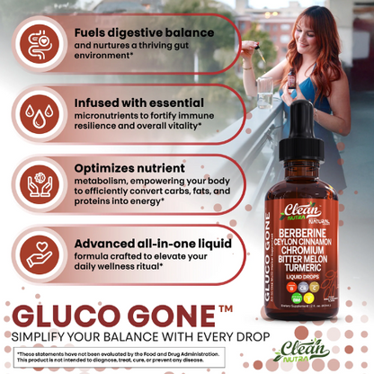 Gluco Gone Blood Sugar Regulating Drops