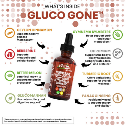 Gluco Gone Blood Sugar Regulating Drops