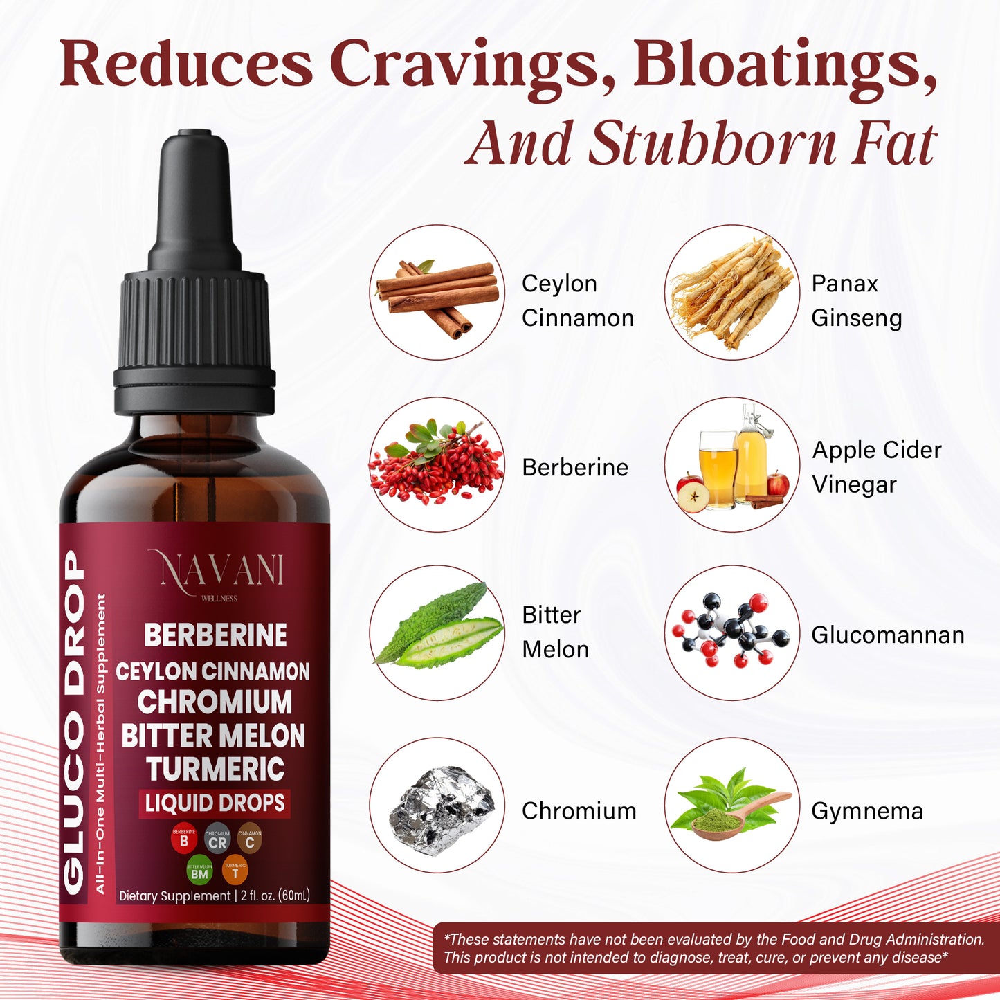 Gluco Drop Blood Sugar Regulator