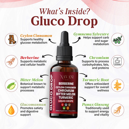 Gluco Drop Blood Sugar Regulator